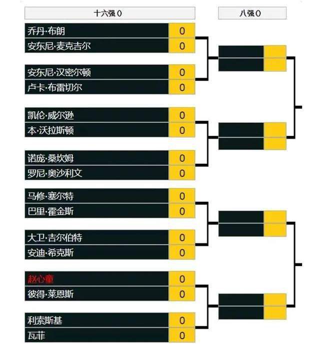 据英国媒体talkSPORT报道，曼城对于拜仁中场基米希感兴趣。